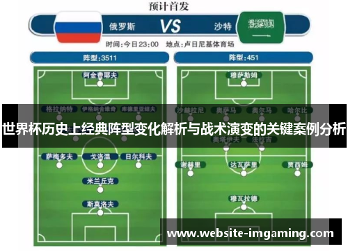 世界杯历史上经典阵型变化解析与战术演变的关键案例分析