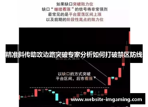 精准斜传助攻边路突破专家分析如何打破禁区防线