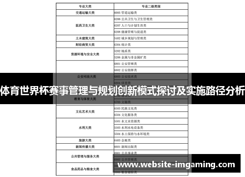 体育世界杯赛事管理与规划创新模式探讨及实施路径分析