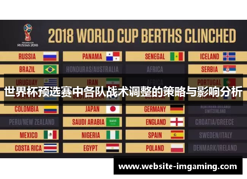 世界杯预选赛中各队战术调整的策略与影响分析