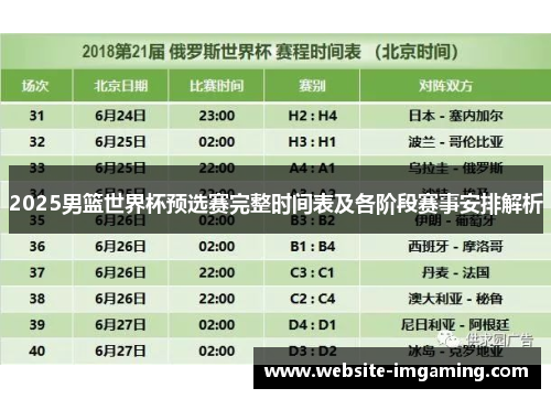 2025男篮世界杯预选赛完整时间表及各阶段赛事安排解析
