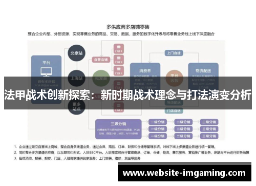 法甲战术创新探索：新时期战术理念与打法演变分析