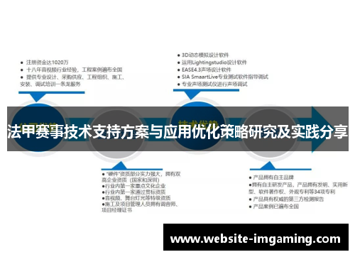 法甲赛事技术支持方案与应用优化策略研究及实践分享