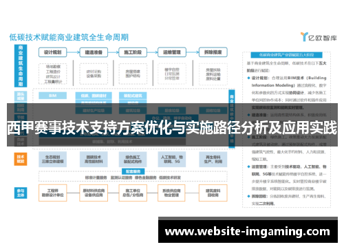 西甲赛事技术支持方案优化与实施路径分析及应用实践