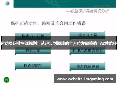 运动员职业生涯规划：从起步到巅峰的全方位发展策略与实践路径