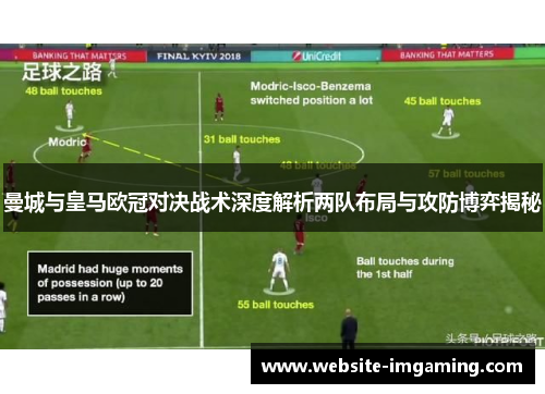 曼城与皇马欧冠对决战术深度解析两队布局与攻防博弈揭秘