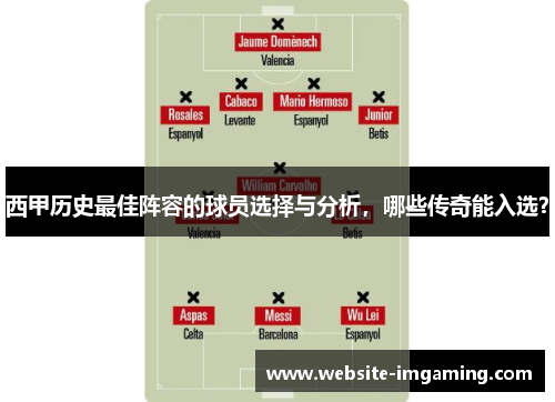 西甲历史最佳阵容的球员选择与分析，哪些传奇能入选？