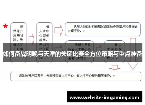 如何备战明晚与天津的关键比赛全方位策略与重点准备