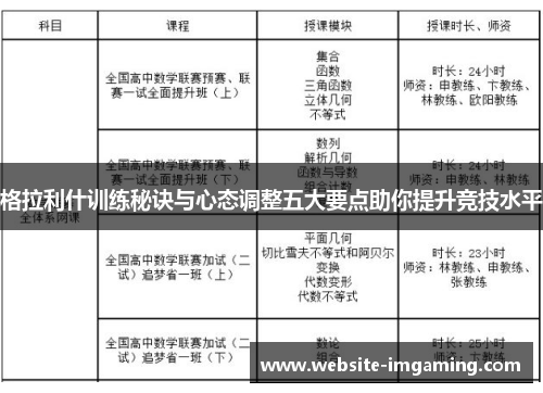 格拉利什训练秘诀与心态调整五大要点助你提升竞技水平