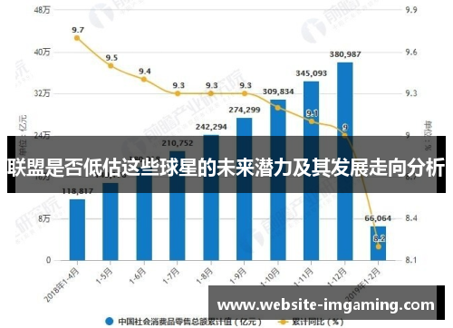 联盟是否低估这些球星的未来潜力及其发展走向分析