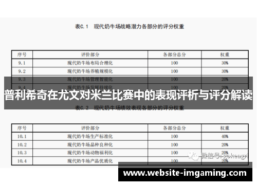 普利希奇在尤文对米兰比赛中的表现评析与评分解读