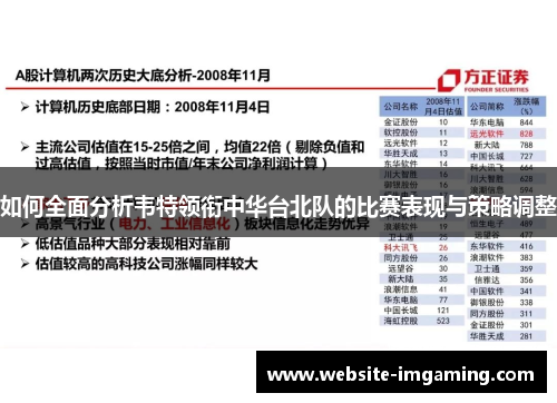 如何全面分析韦特领衔中华台北队的比赛表现与策略调整