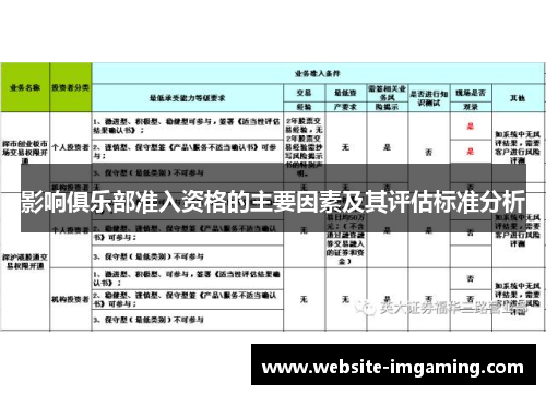 影响俱乐部准入资格的主要因素及其评估标准分析