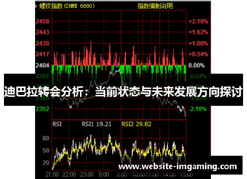 迪巴拉转会分析：当前状态与未来发展方向探讨