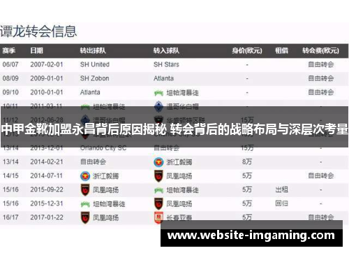 中甲金靴加盟永昌背后原因揭秘 转会背后的战略布局与深层次考量