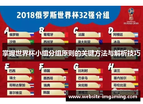 掌握世界杯小组分组原则的关键方法与解析技巧