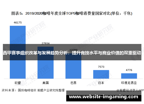 西甲赛事组织改革与发展趋势分析:提升竞技水平与商业价值的双重驱动 西甲赛事组织改革与发展趋势分析:提升竞技水平与商业价值的双重驱动
