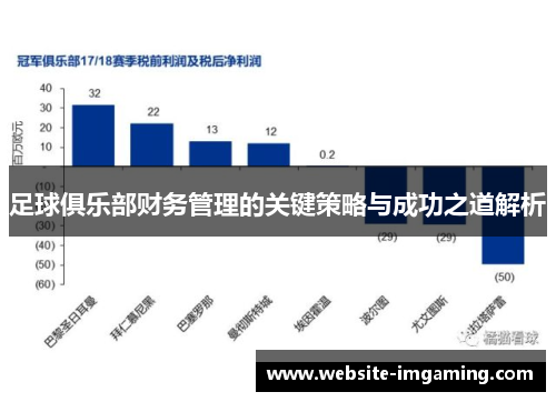 足球俱乐部财务管理的关键策略与成功之道解析