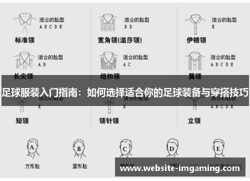 足球服装入门指南：如何选择适合你的足球装备与穿搭技巧